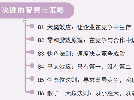 管理定律思维导图