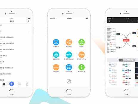 手机思维导图