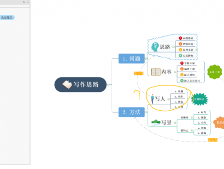 MindMaster头脑风暴