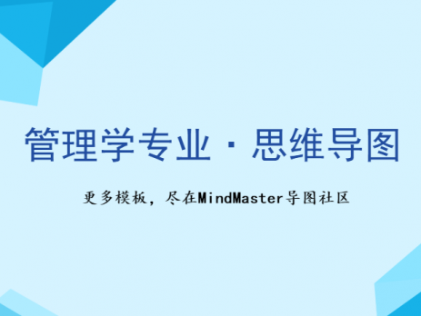 管理学思维导图