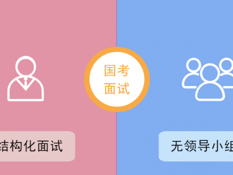 国考面试流程图思维导图