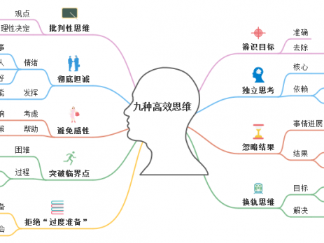 9种高效思维方式