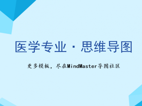 医学专业思维导图