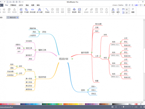 思维导图绘制方法
