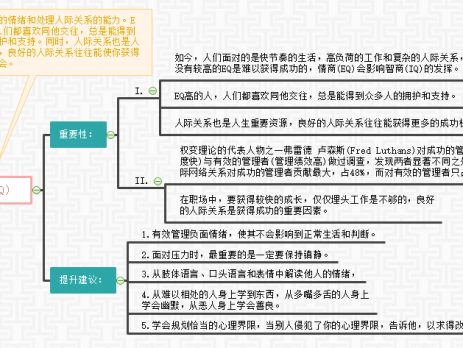 情商思维导图
