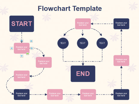 销售业务流程图