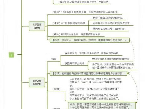 乔布斯思维导图