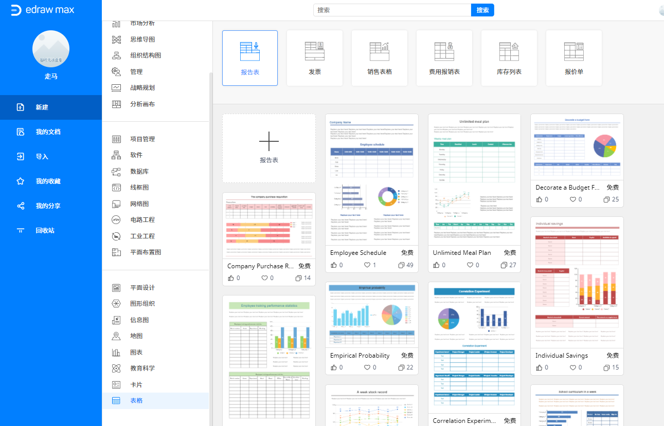 新建报告表