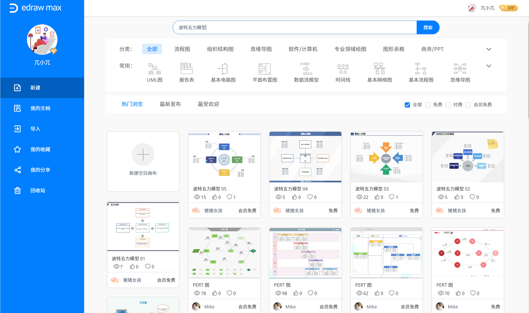 波特五力使用