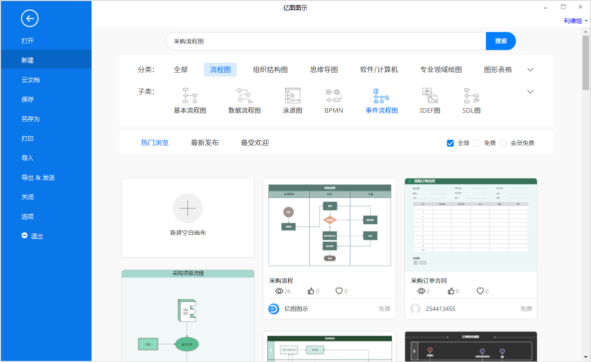 采购流程图例子