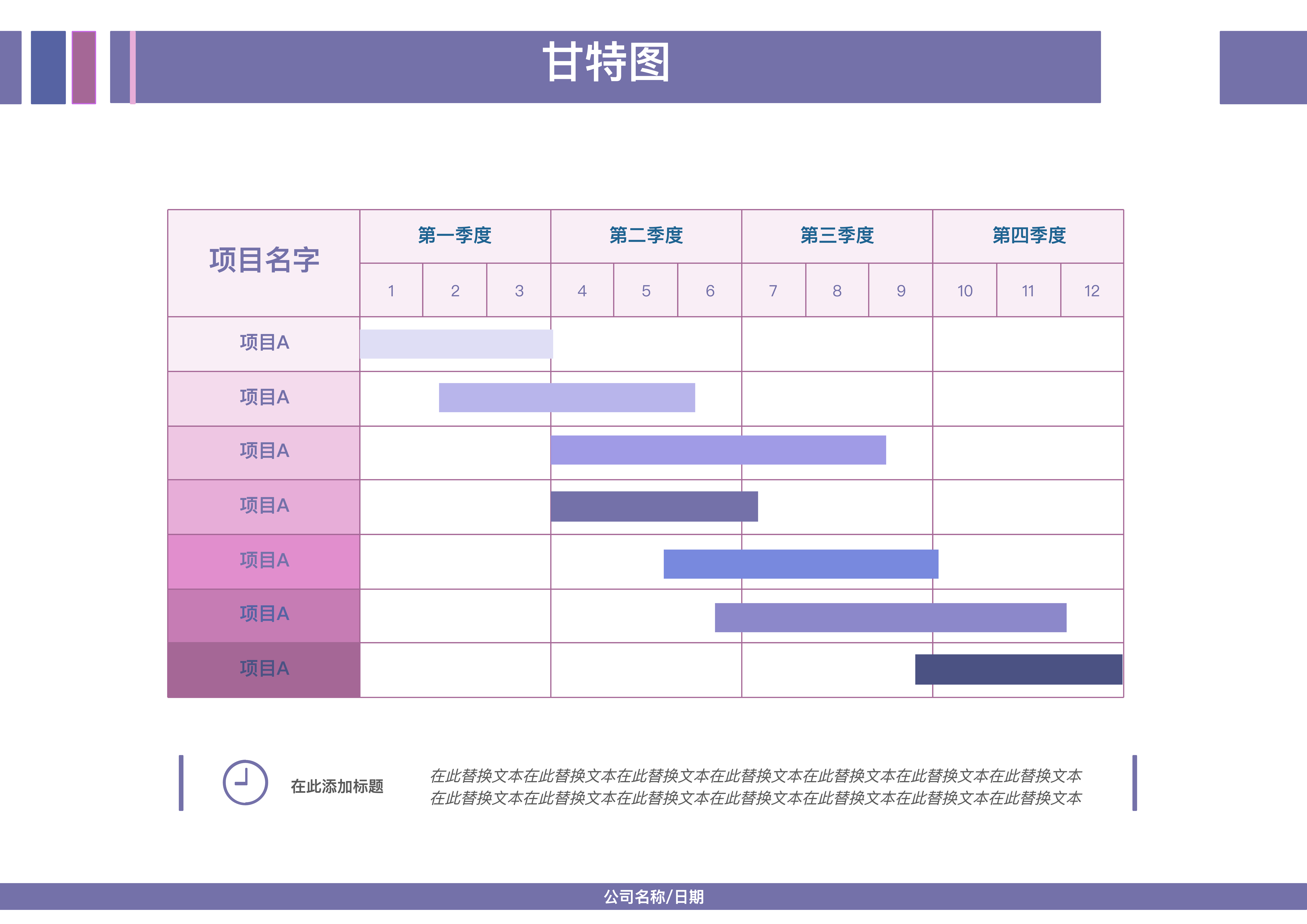 甘特图例子