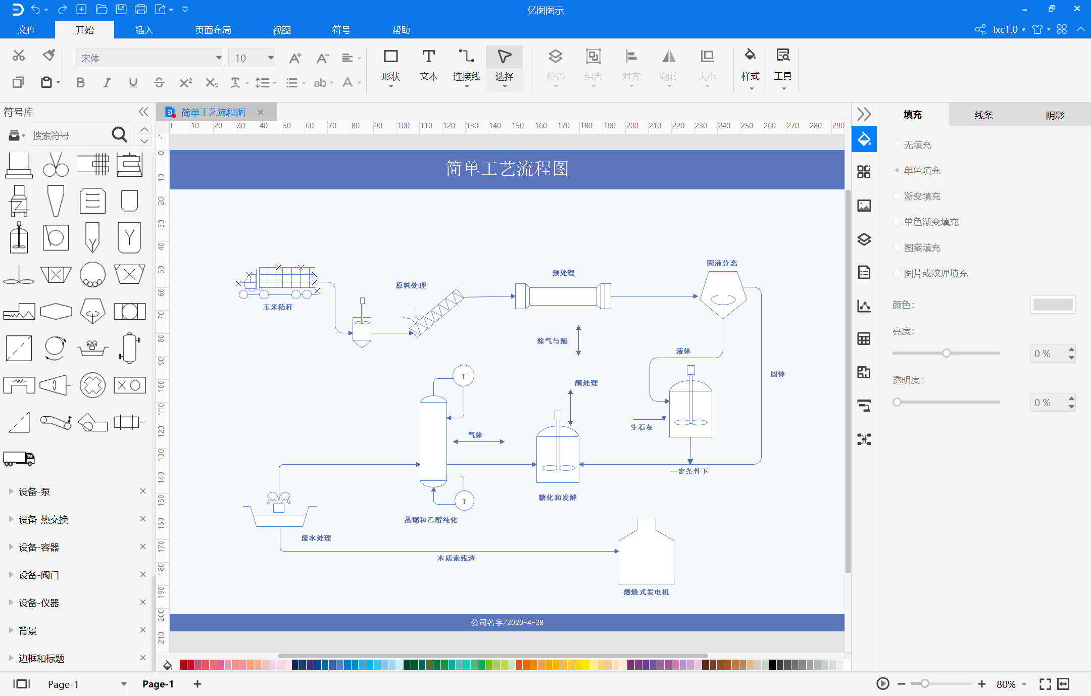 工艺流程图内容