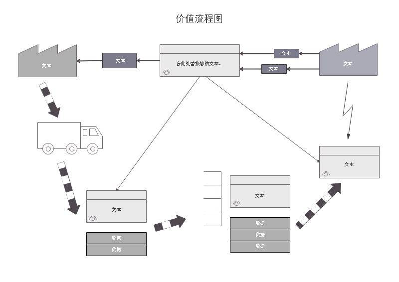 价值流程图