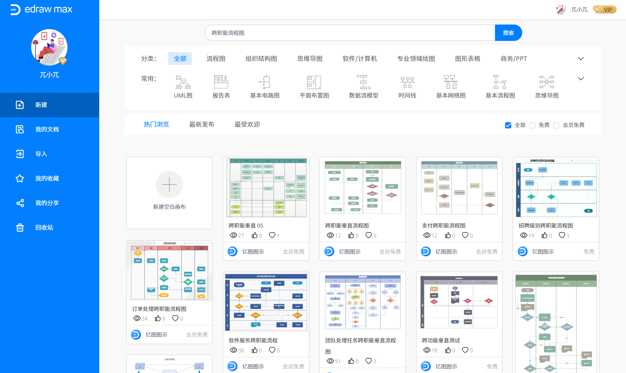 跨职能流程图新建