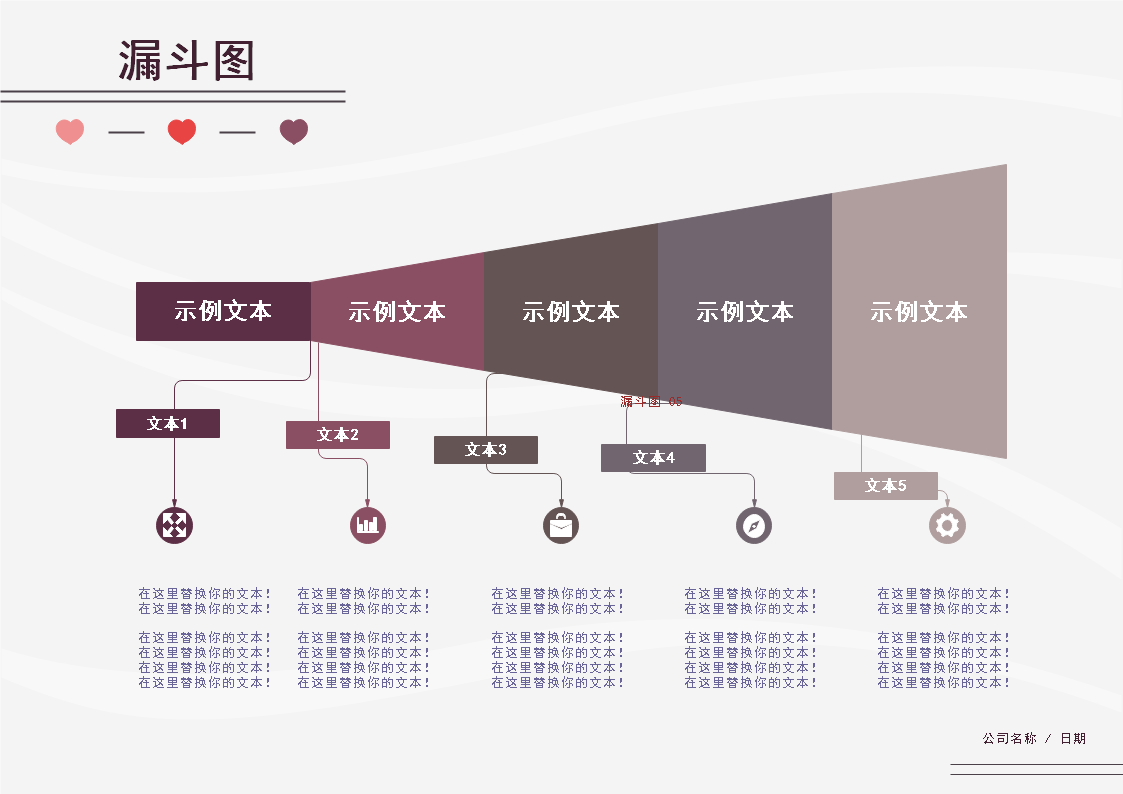 漏斗图示图