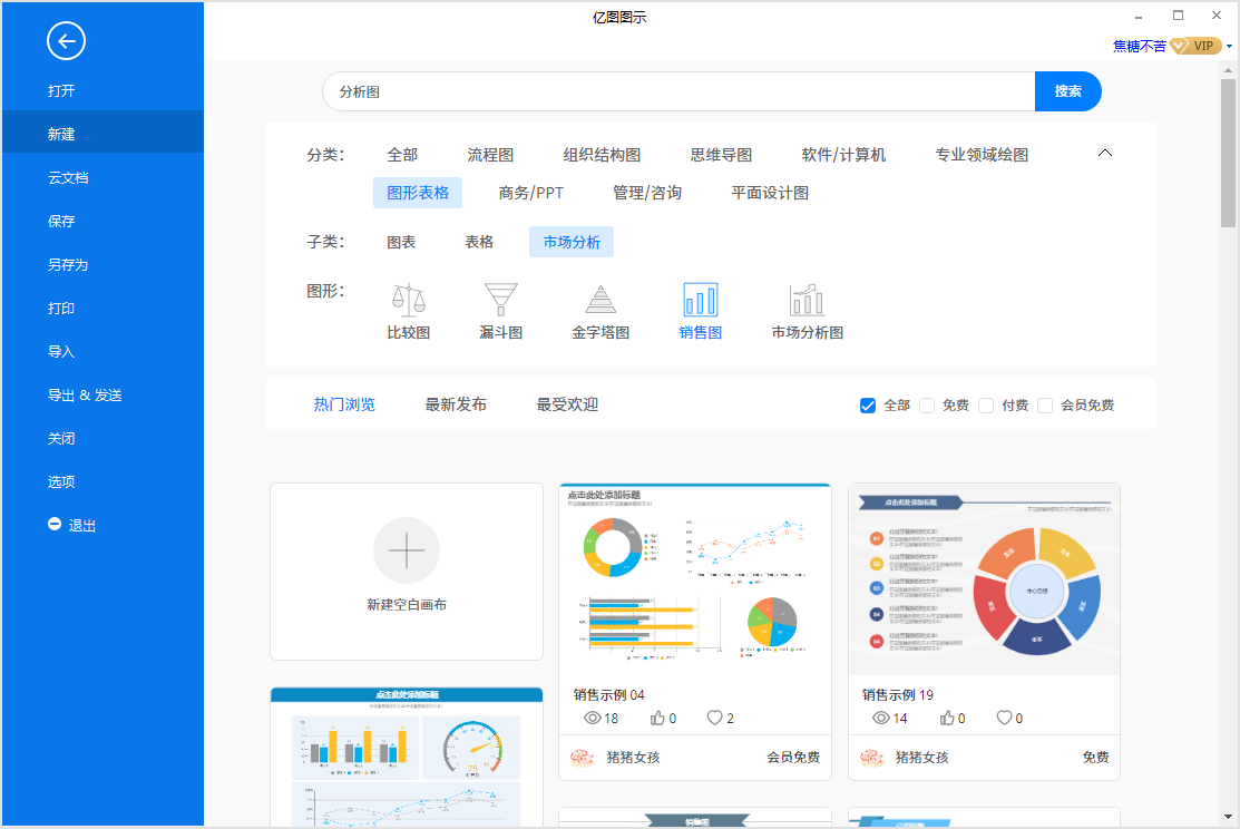 市场分析图新建