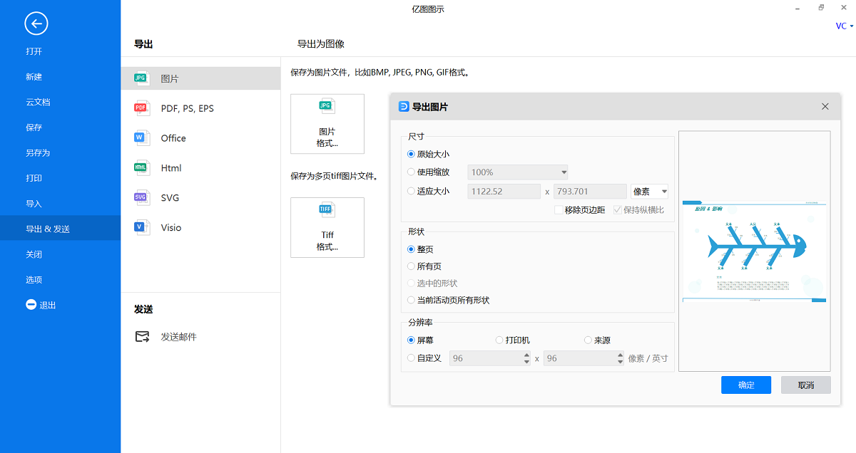 鱼骨图保存