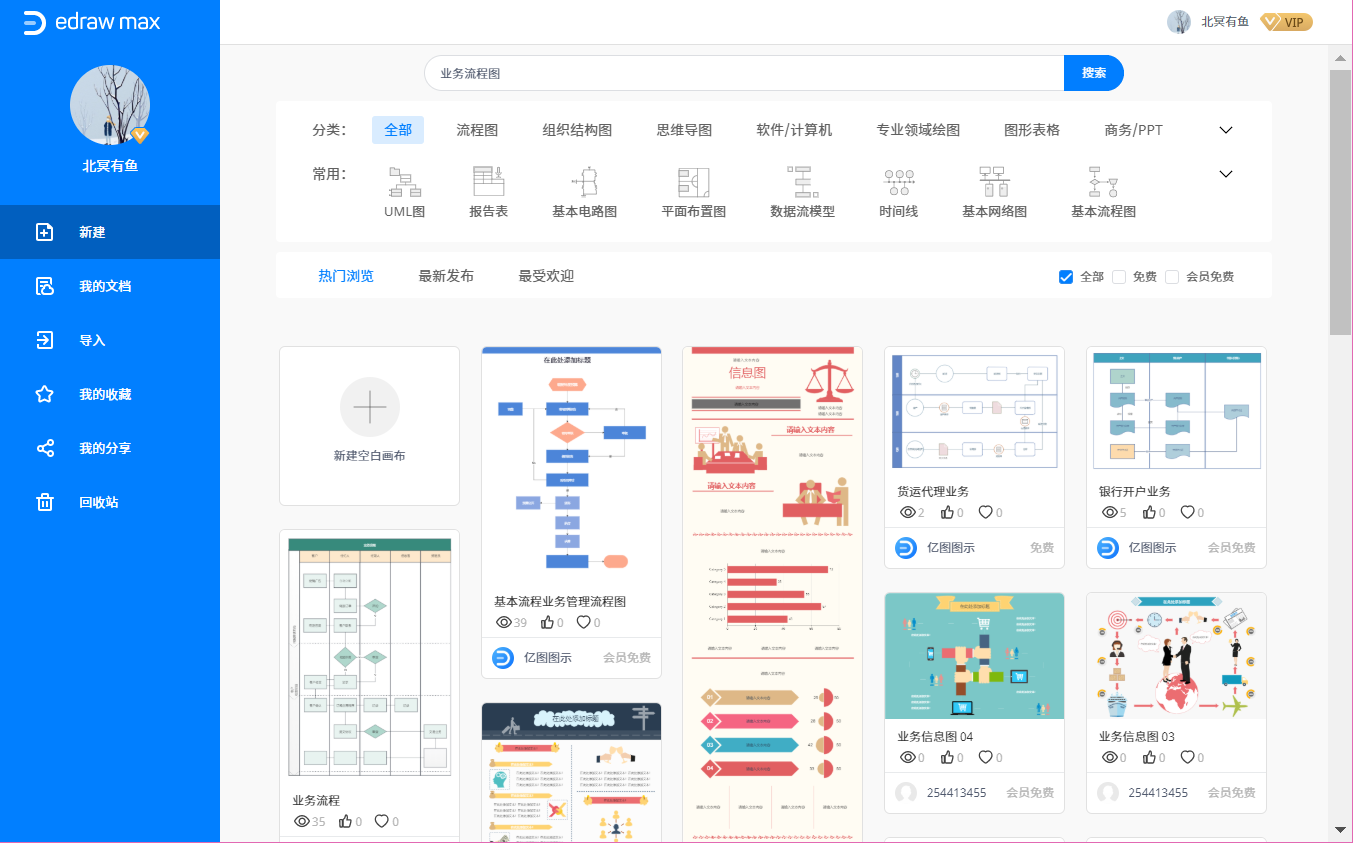 业务流程图新建