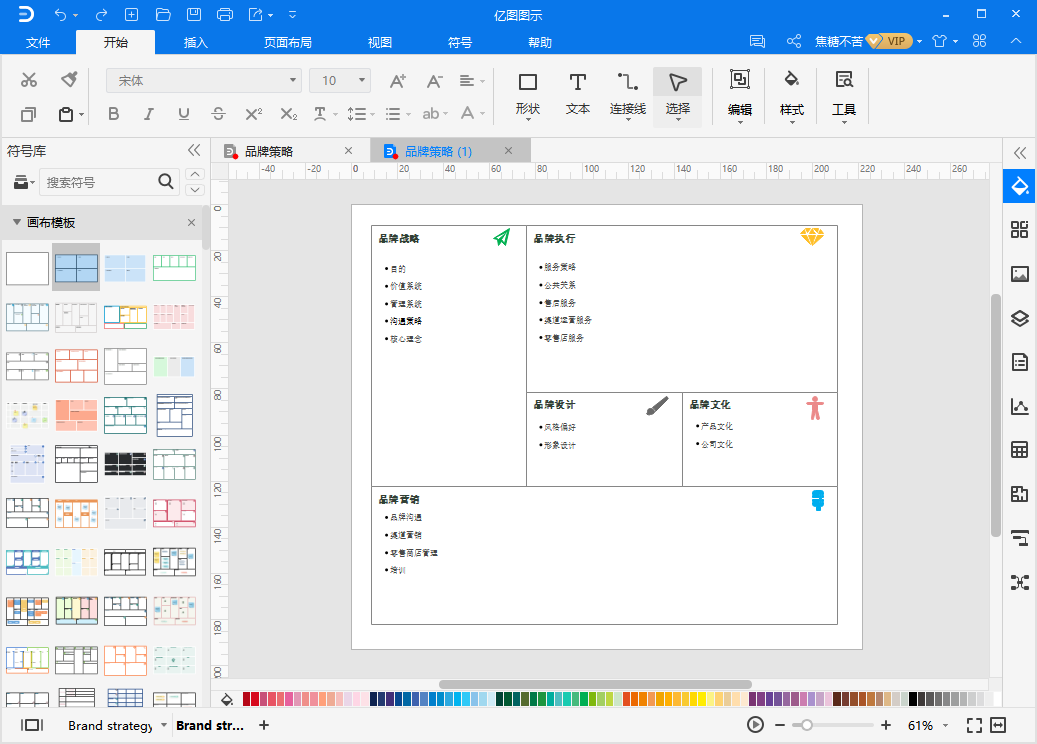 策略分析画布模板