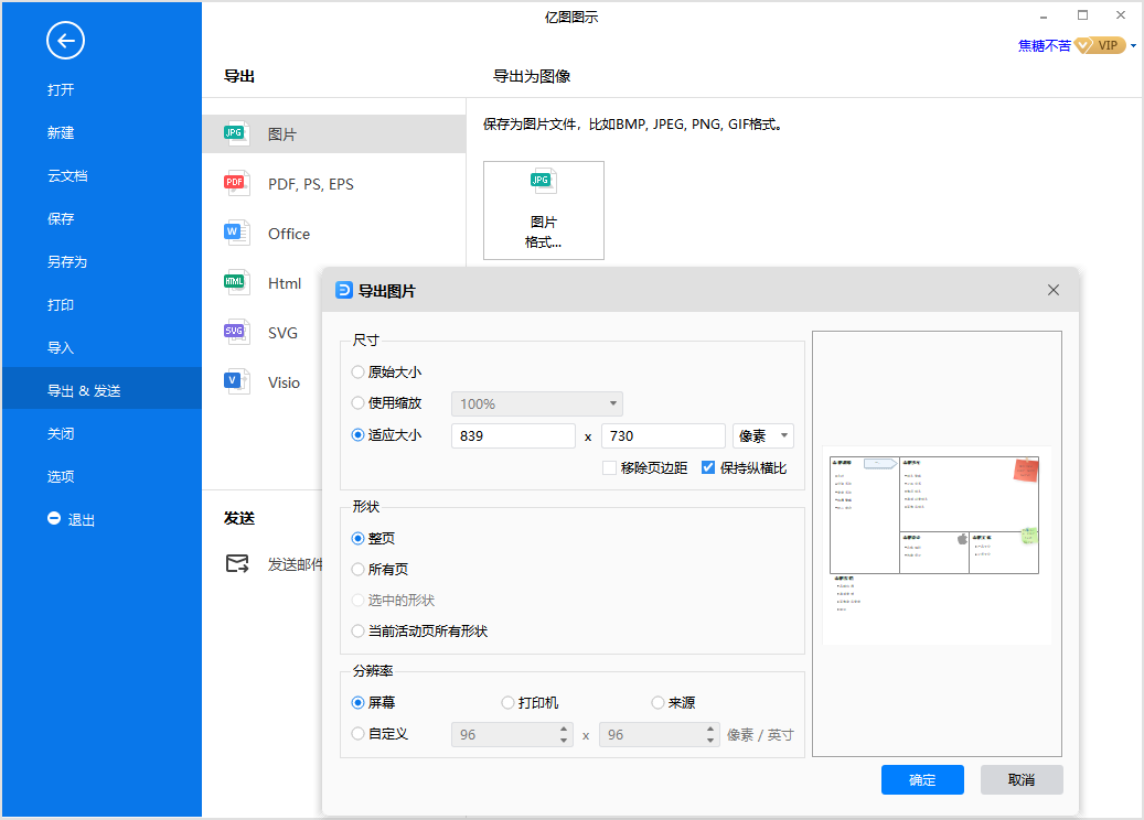 策略分析画布保存