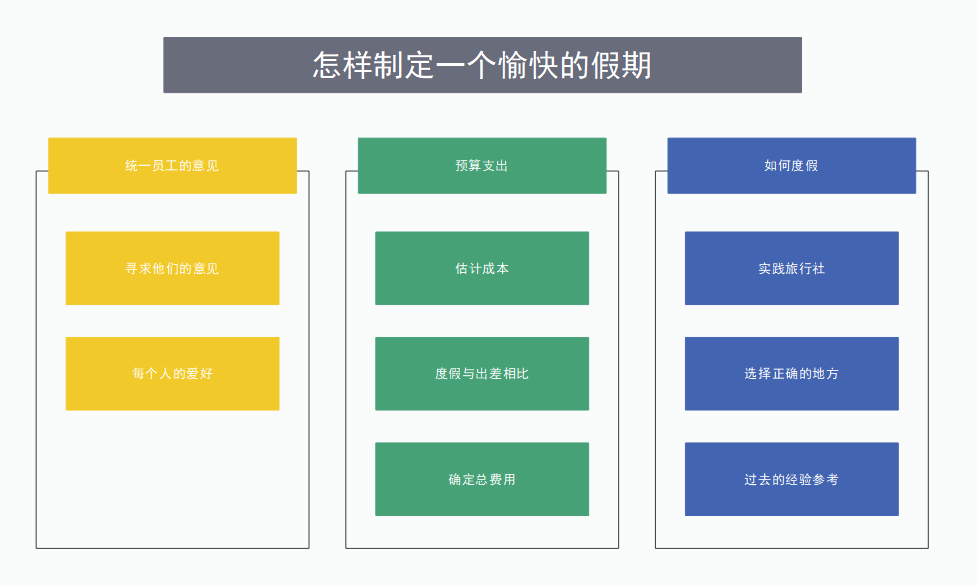 亲和例图