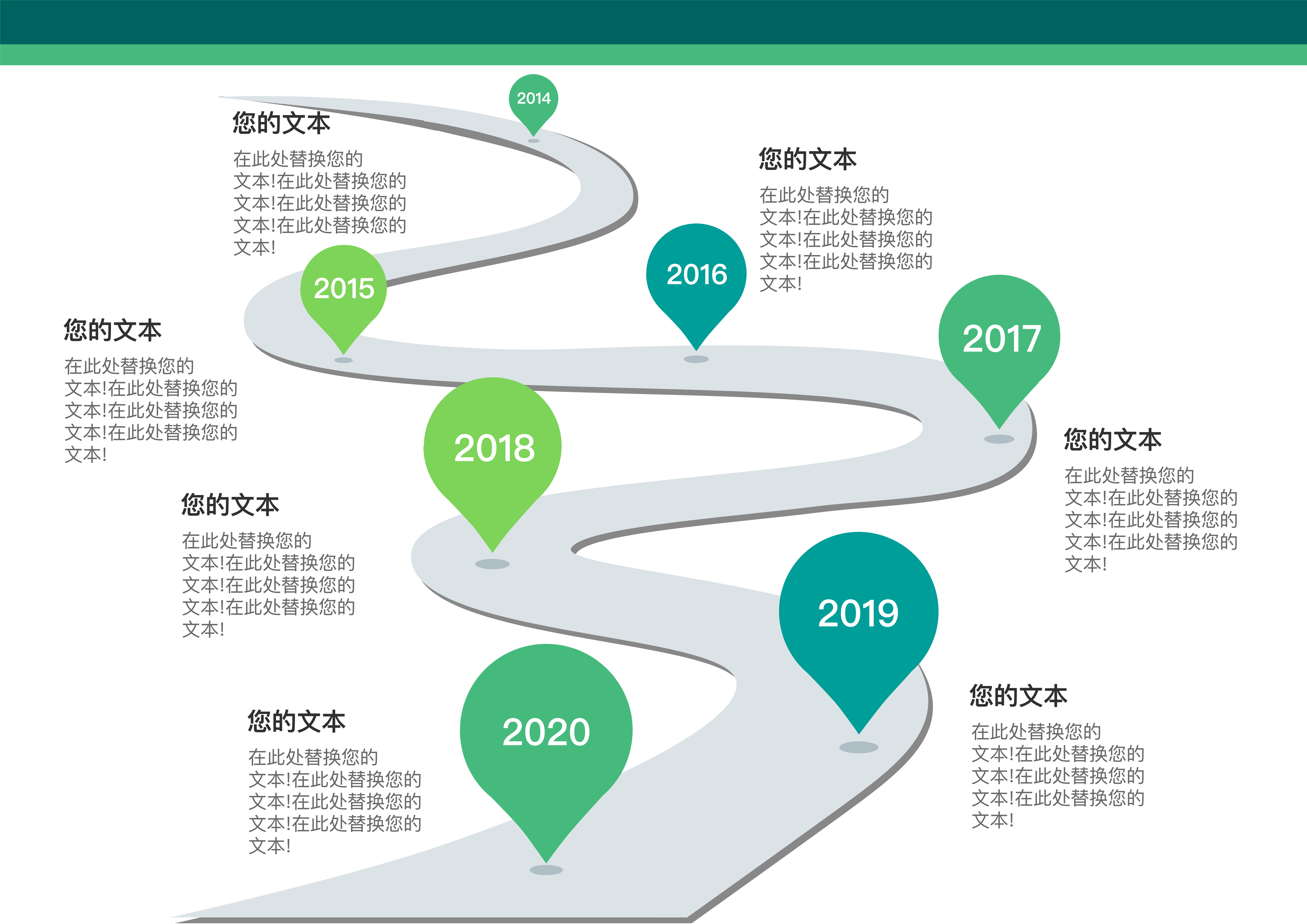 时间线图