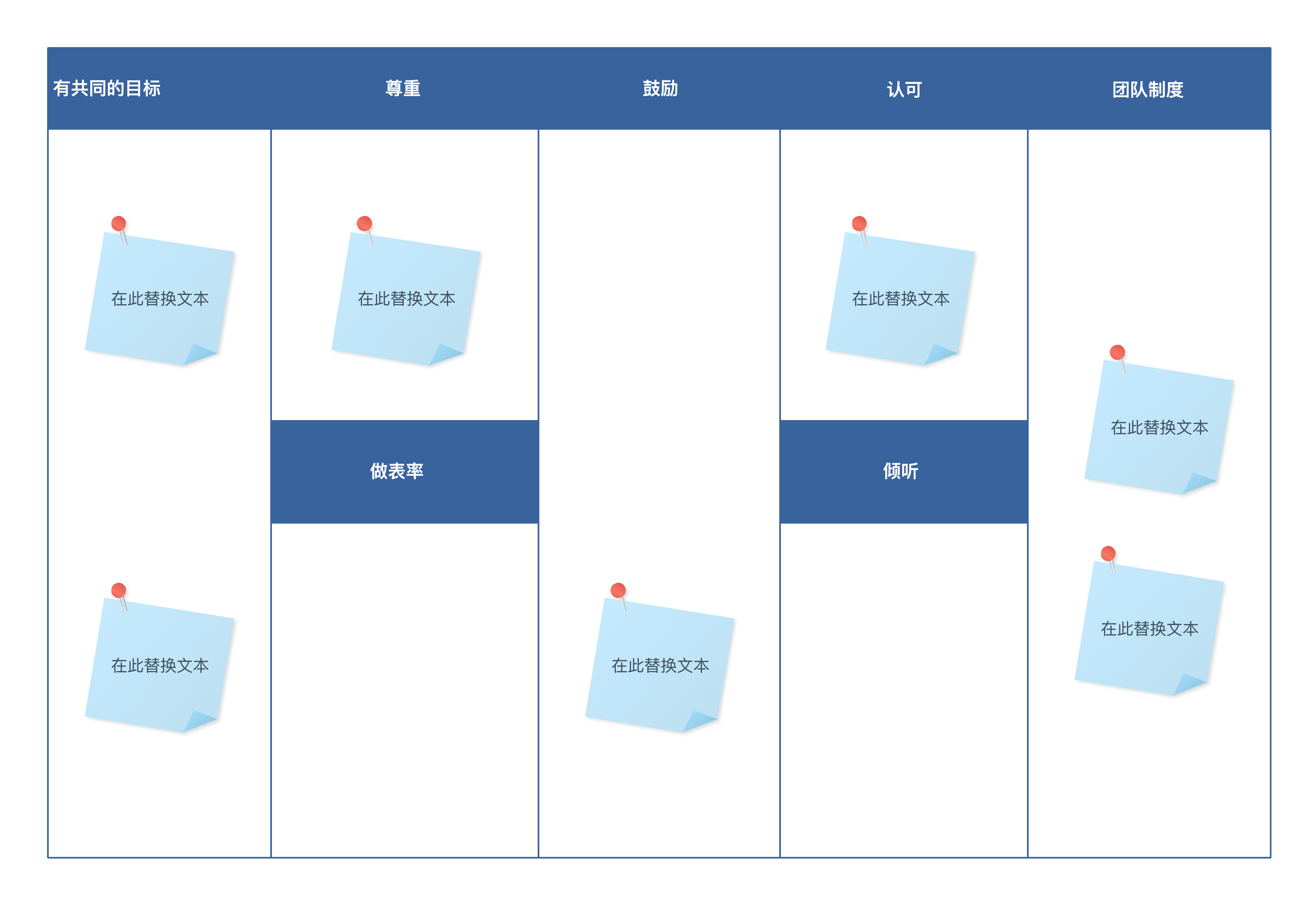 团队管理画布