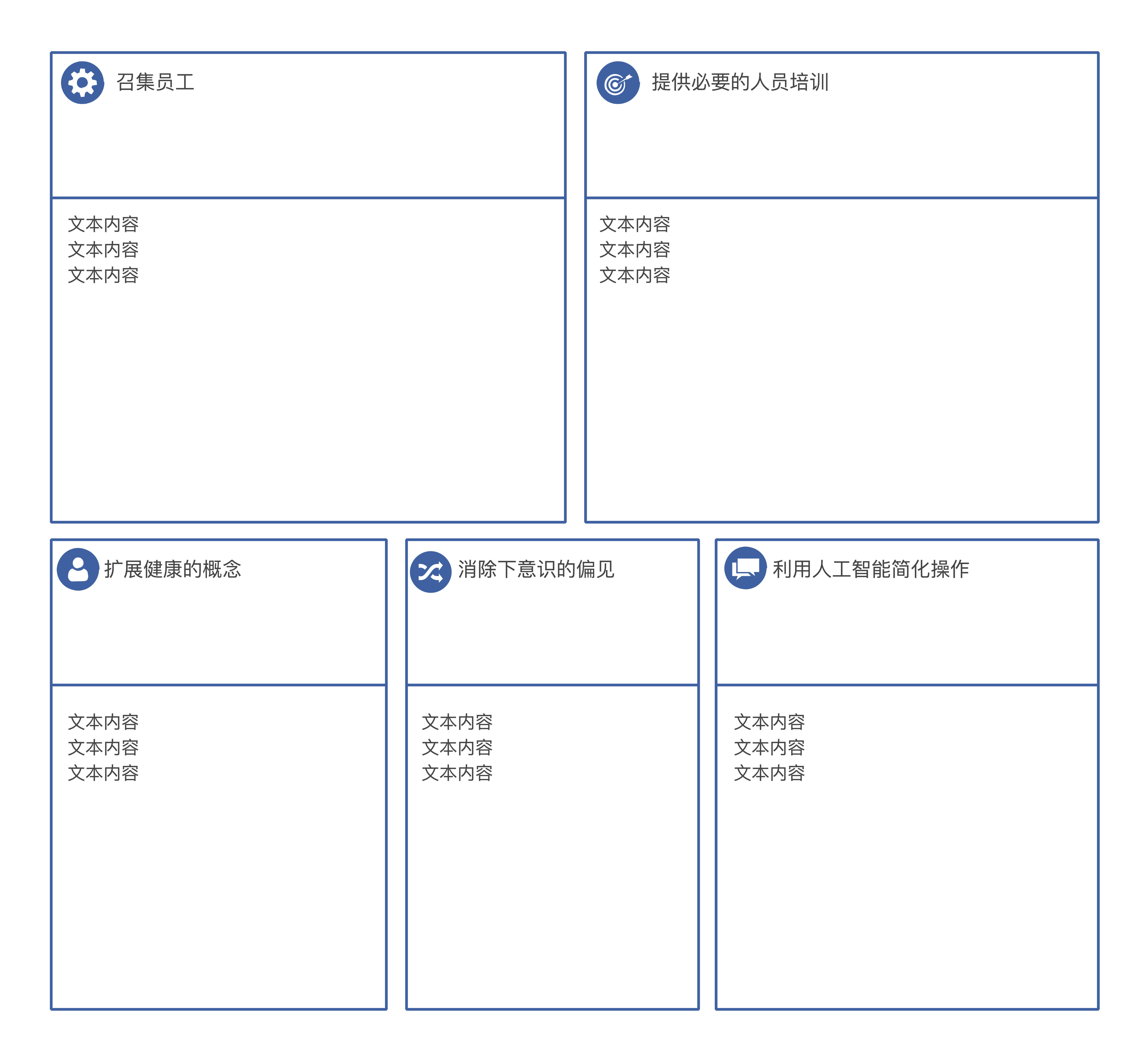 团队管理画布示图