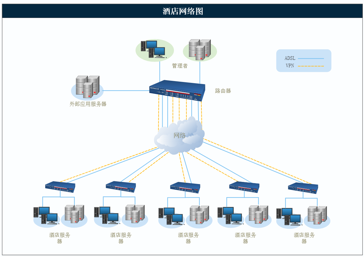 网络图示图