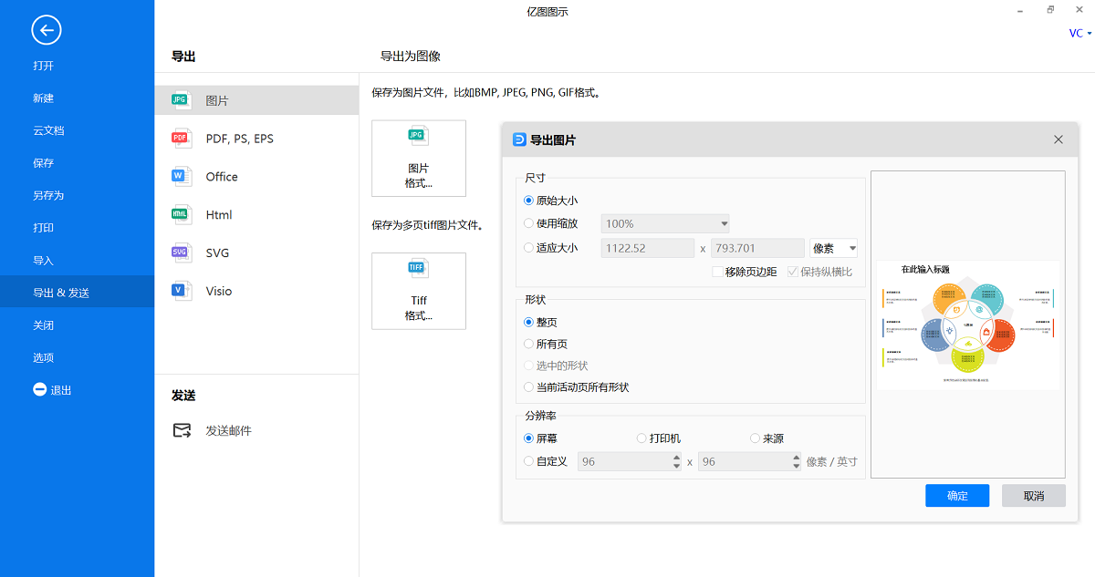 韦恩图保存