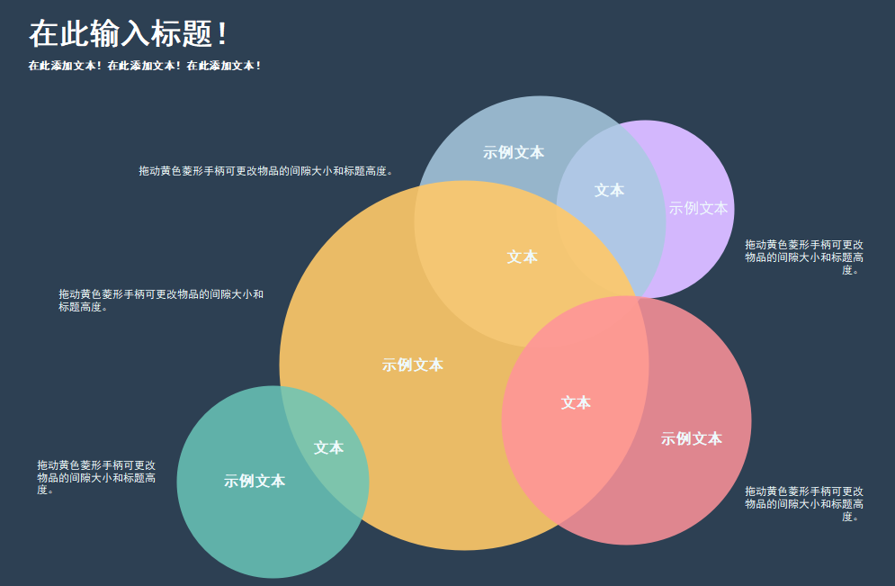 韦恩图示图