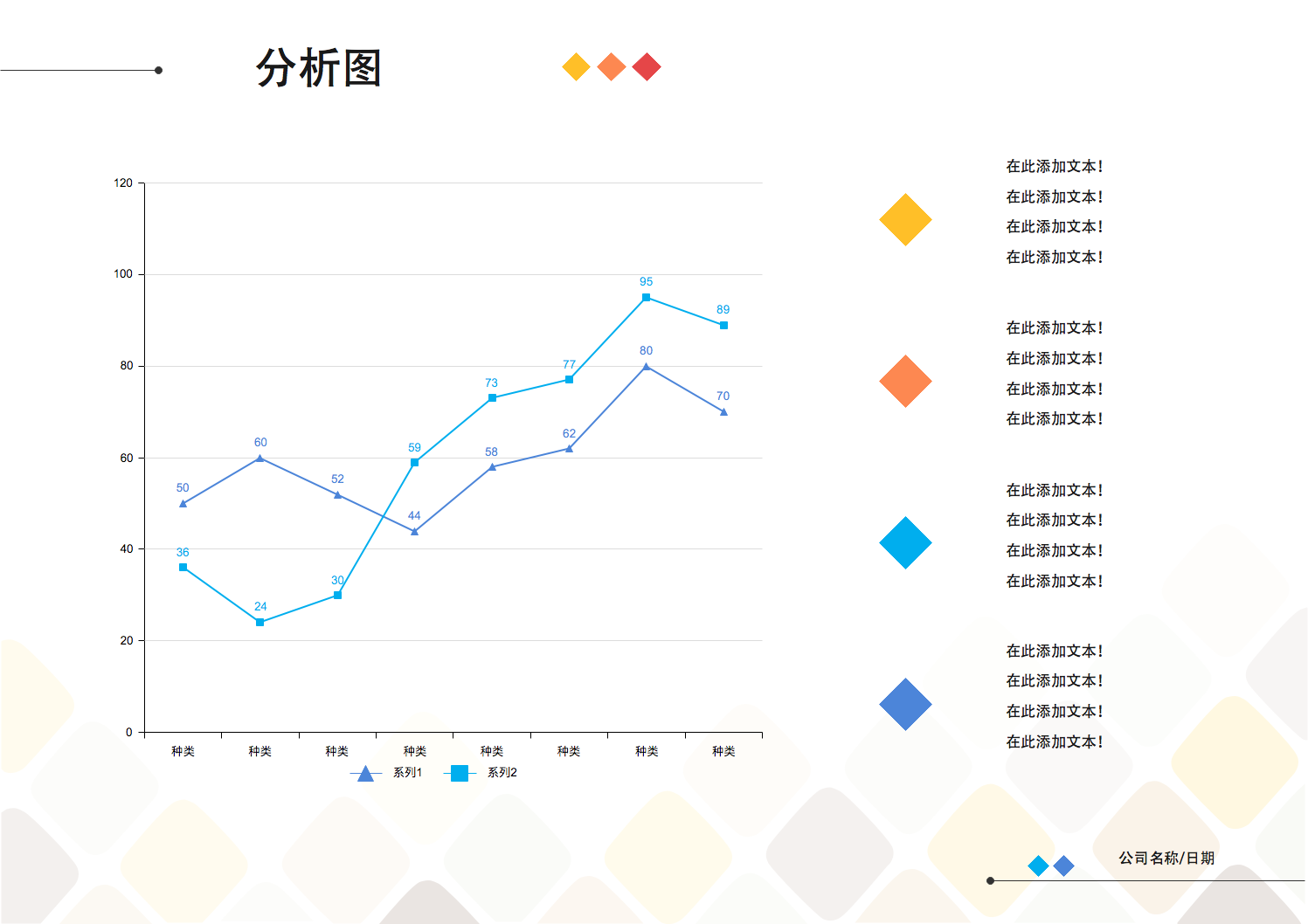分析图