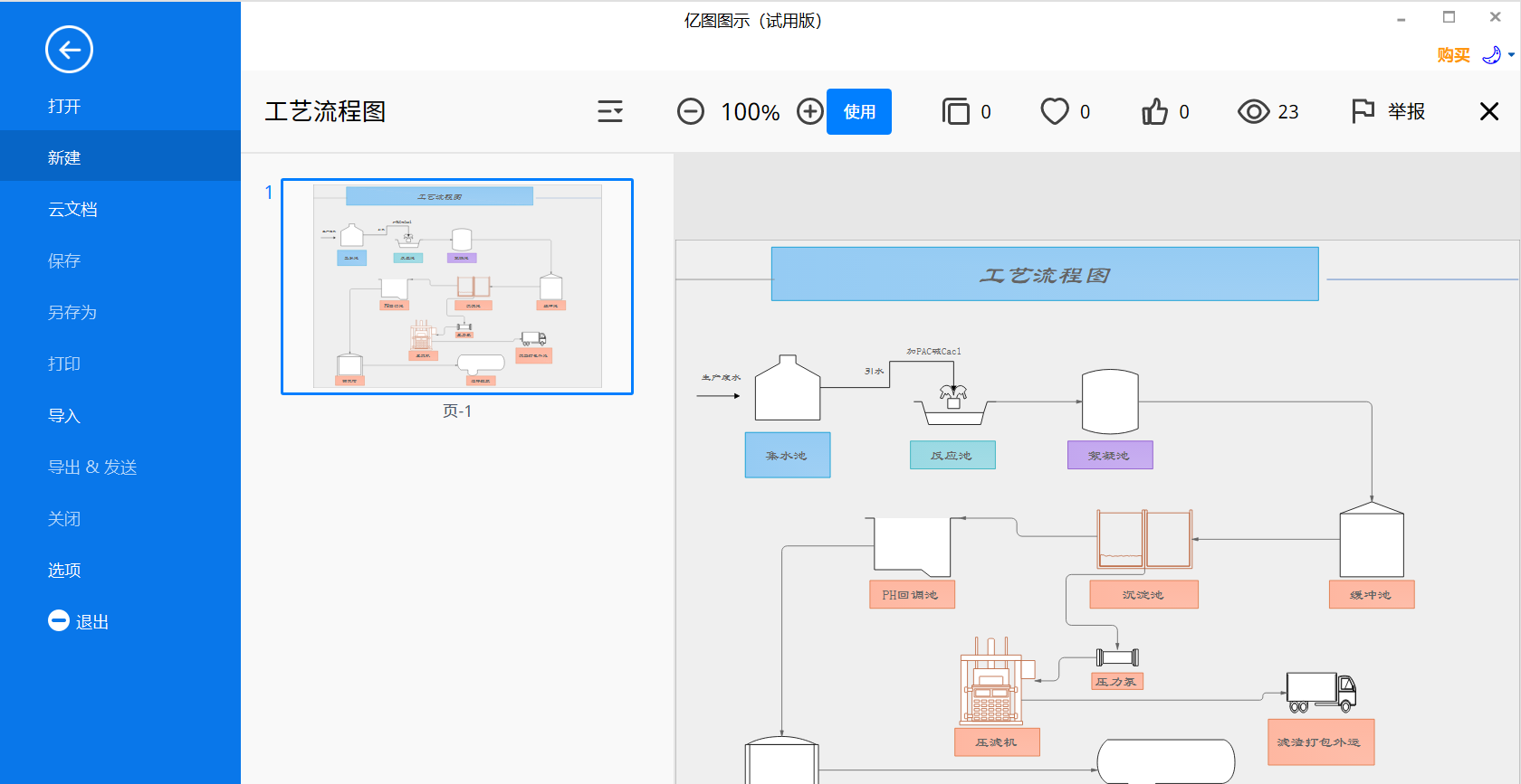 工艺流程图符号