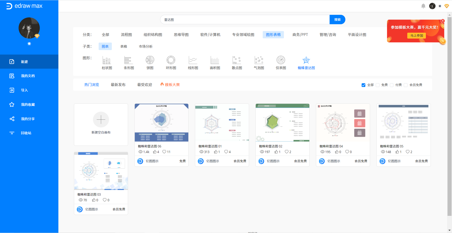雷达图新建