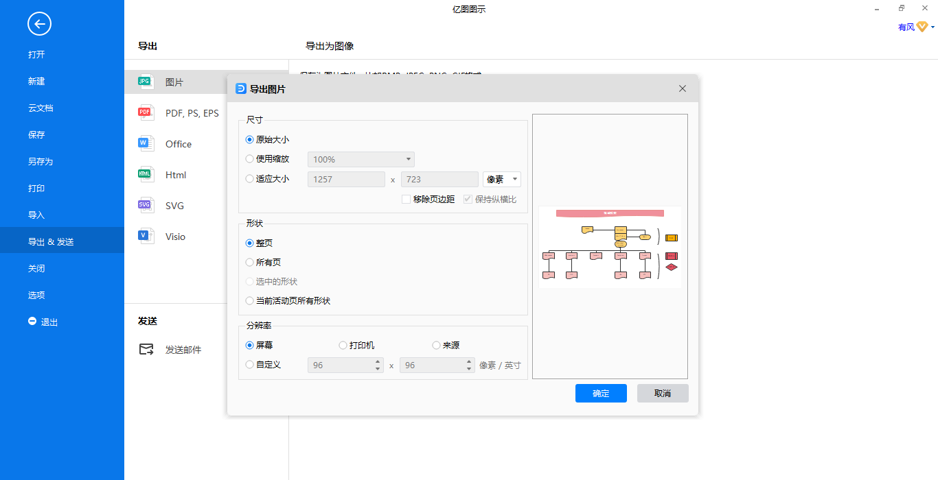 领域模型保存