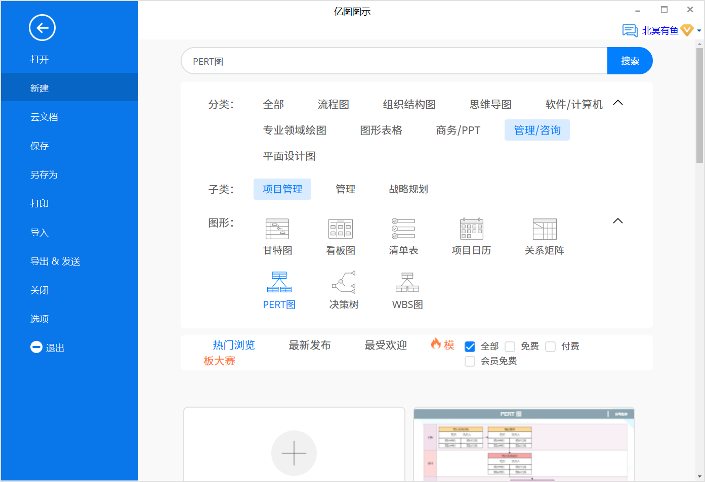 PERT图模板