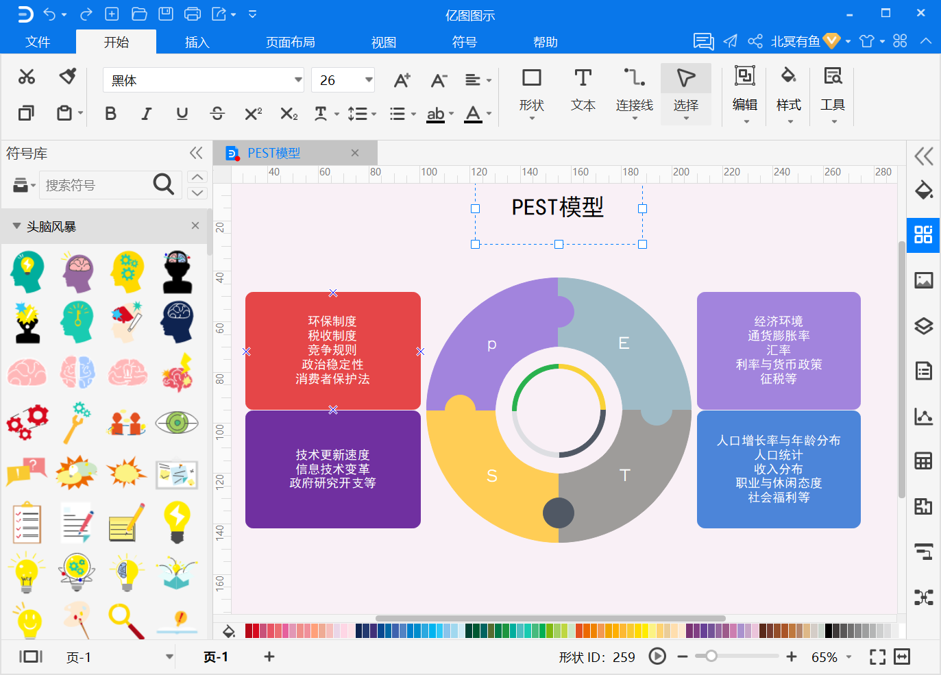 PEST模型文字