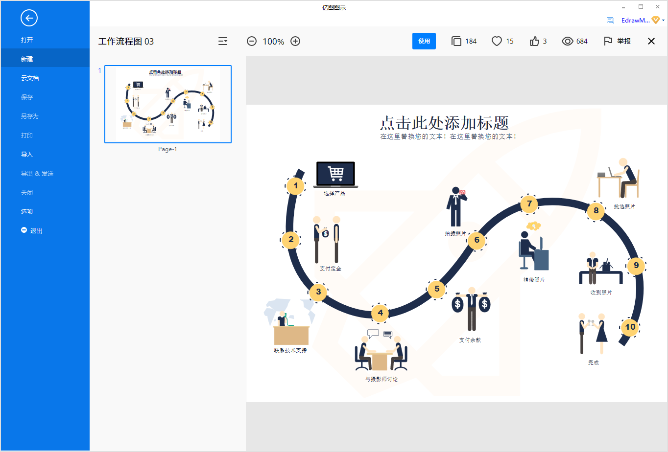 业务流程图模板