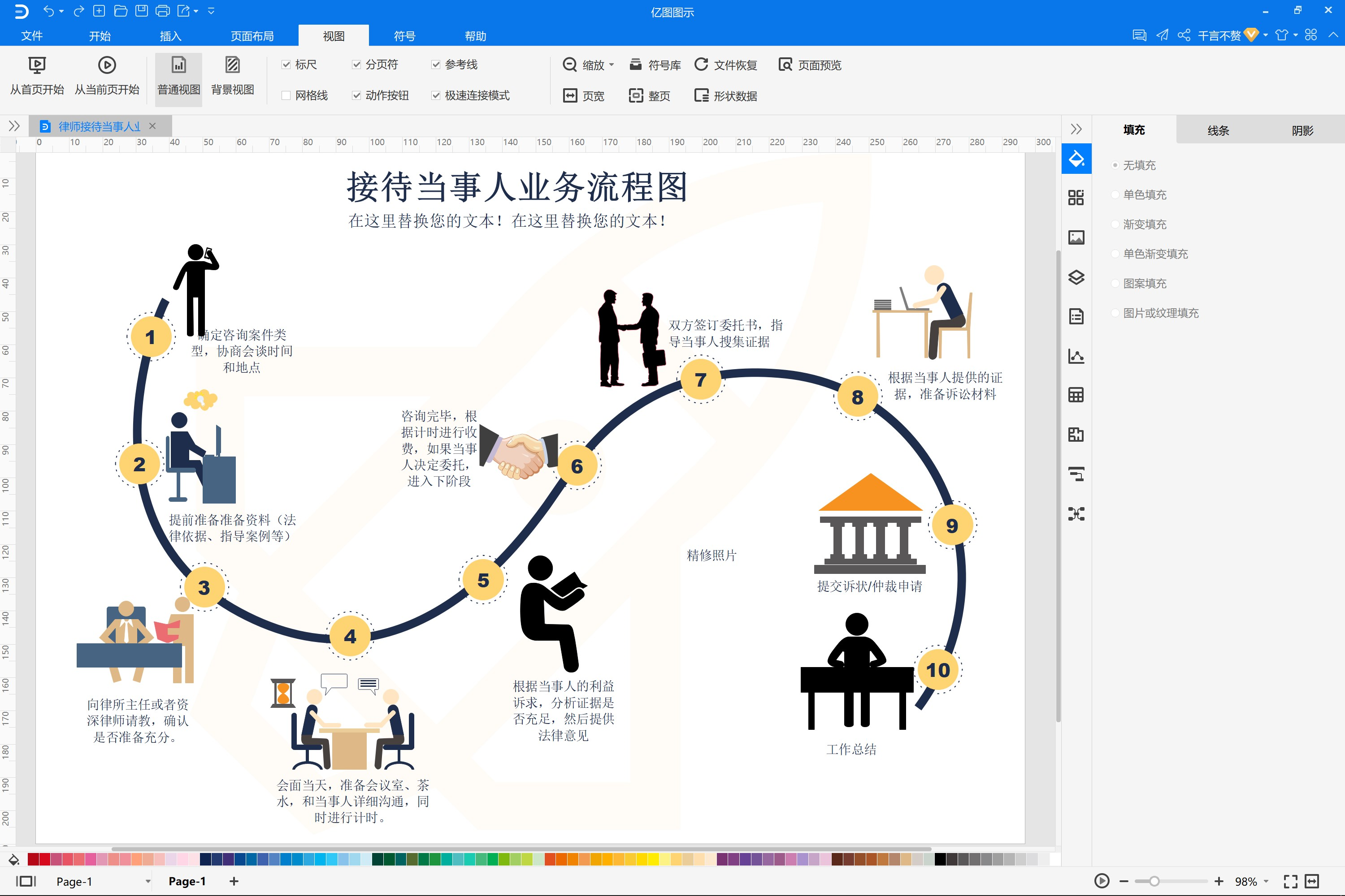 业务流程图修改