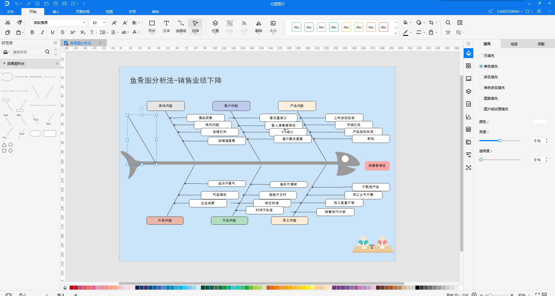 鱼骨图操作