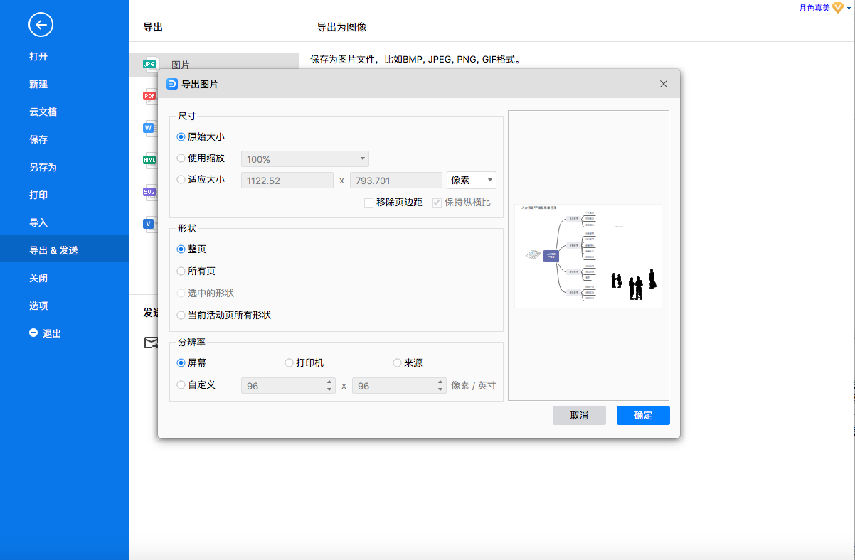 4P模型