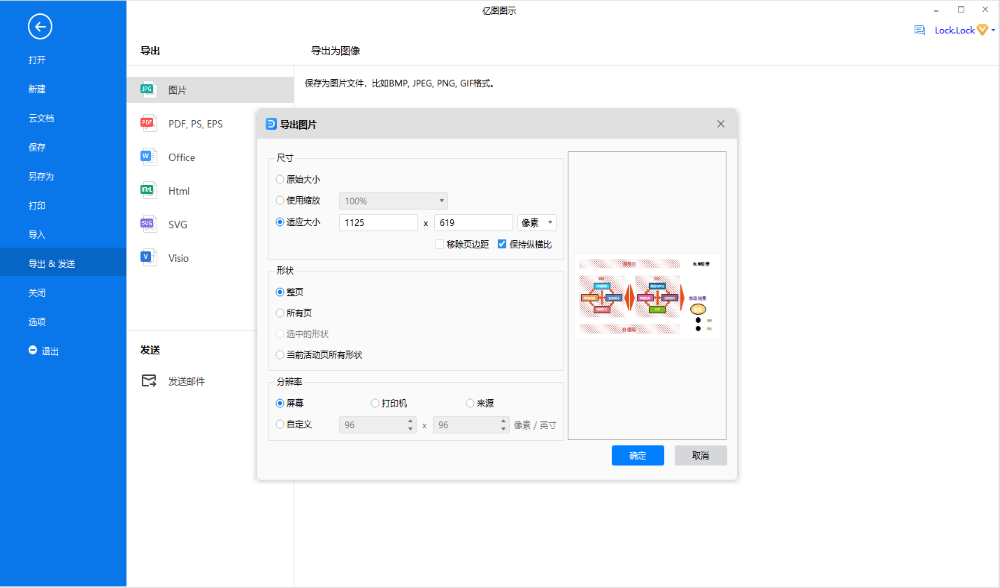 BLM模型