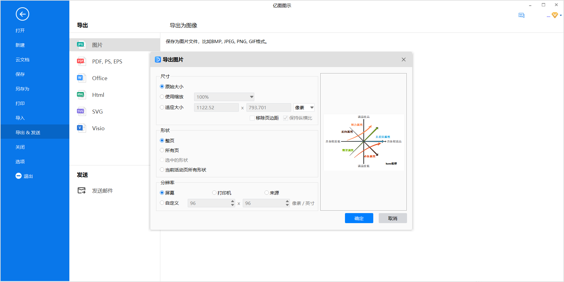Kano模型