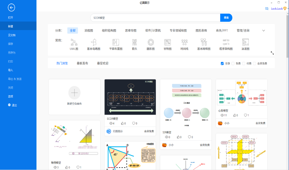 SCOR模型
