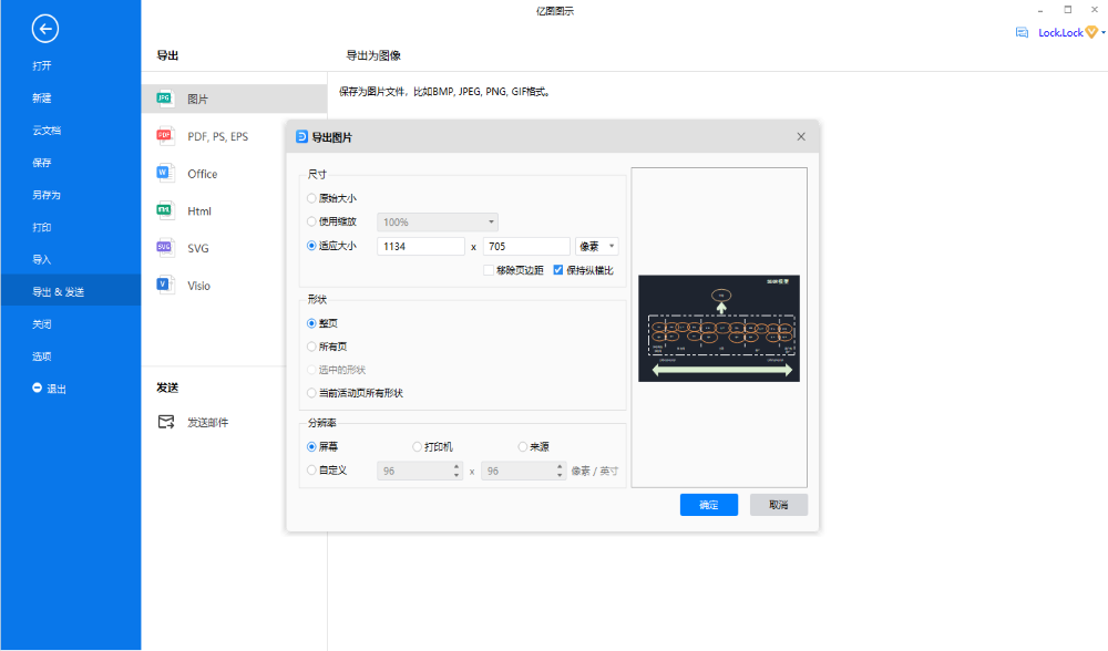 SCOR模型