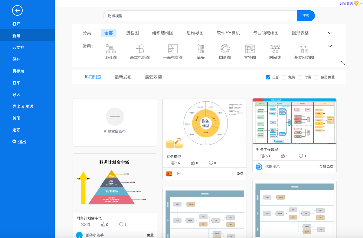 财务模型