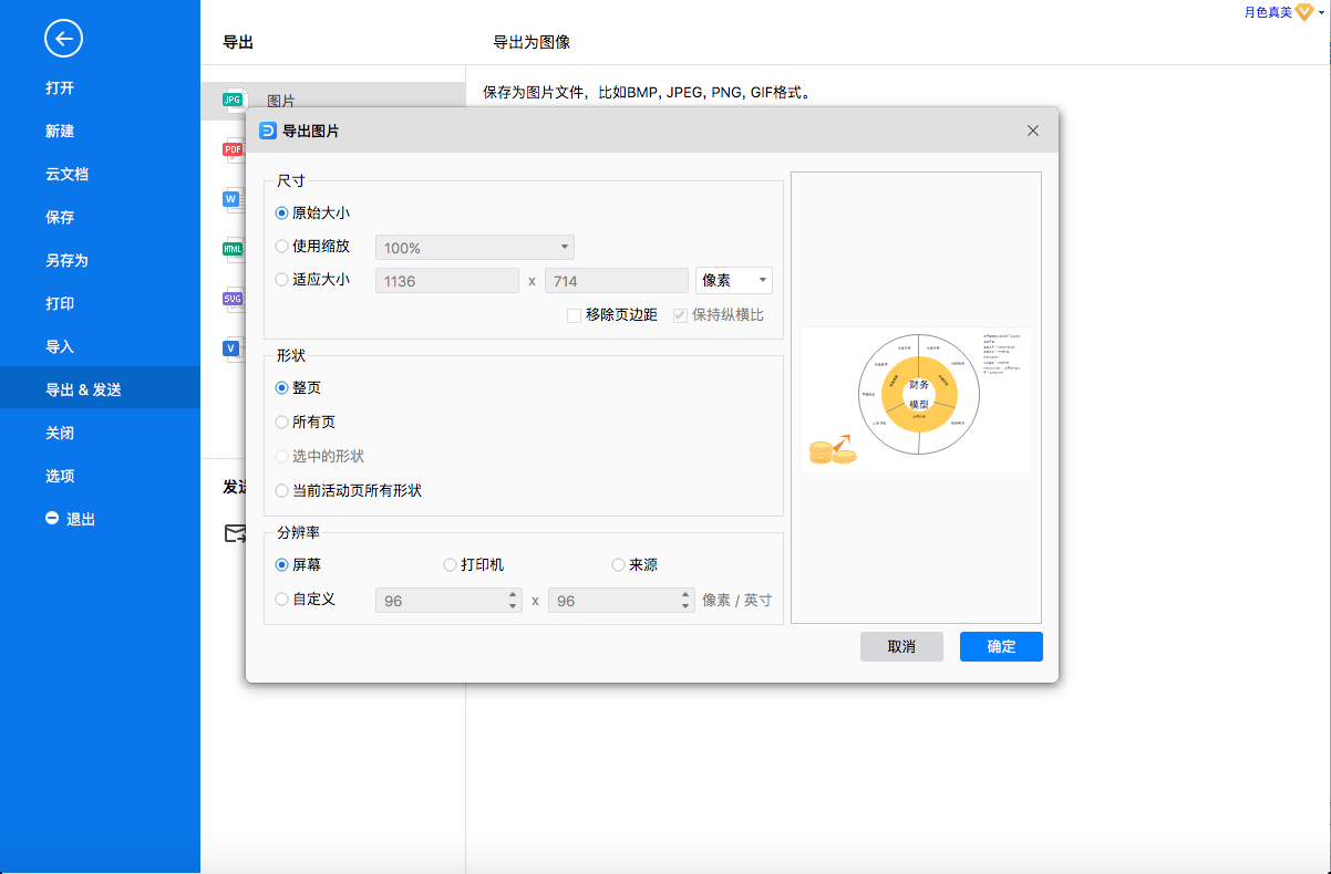 财务模型