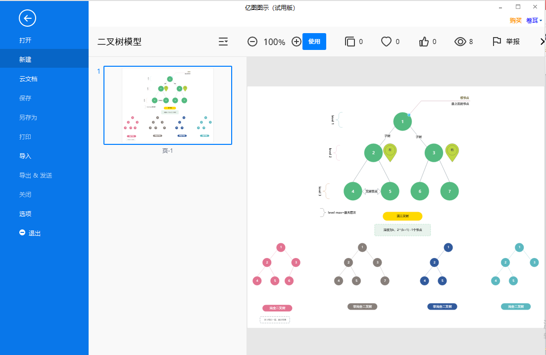 二叉树模型