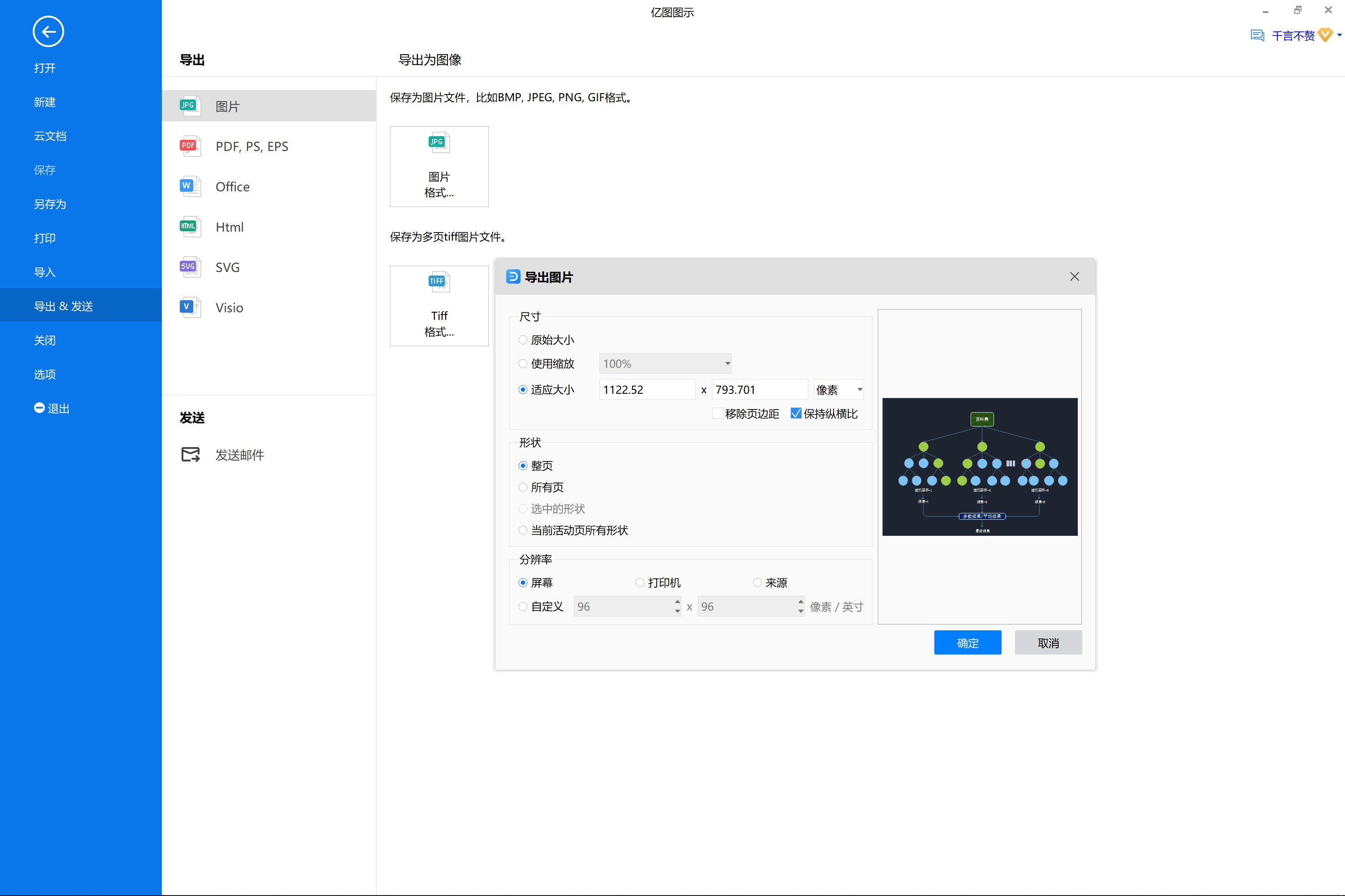 分类模型