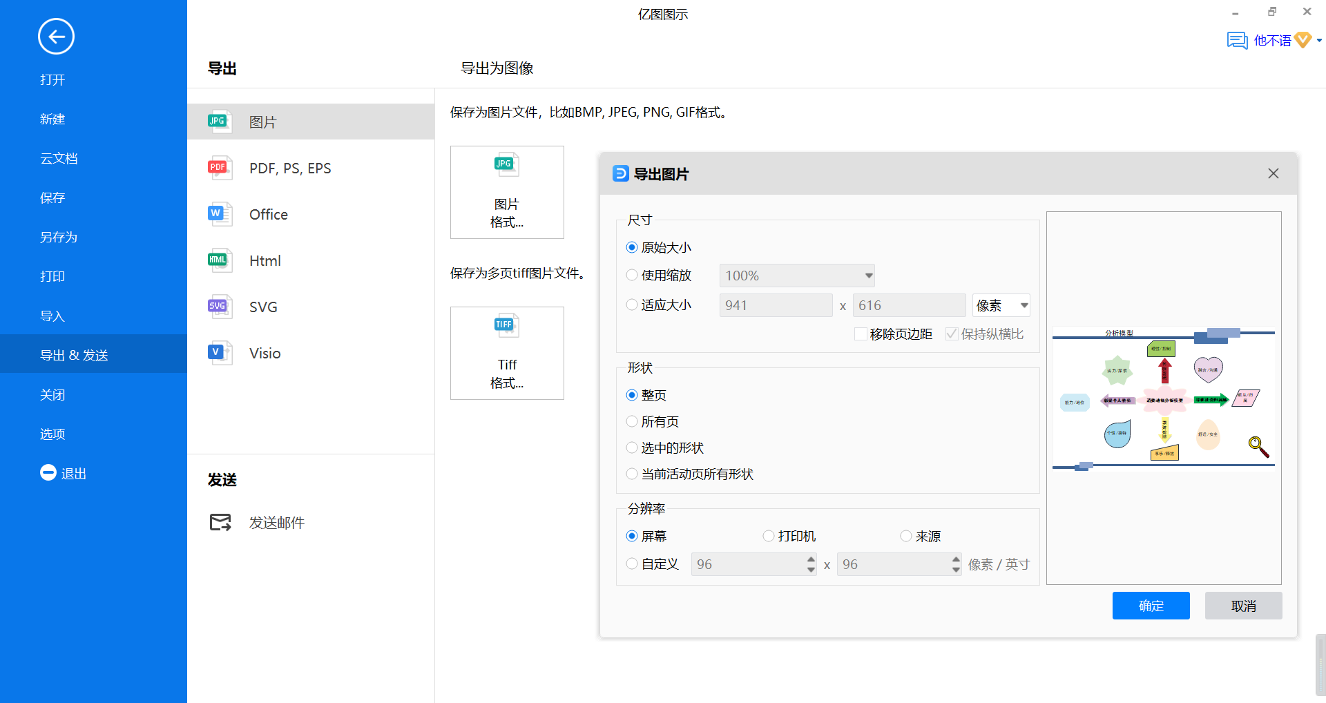 分析模型